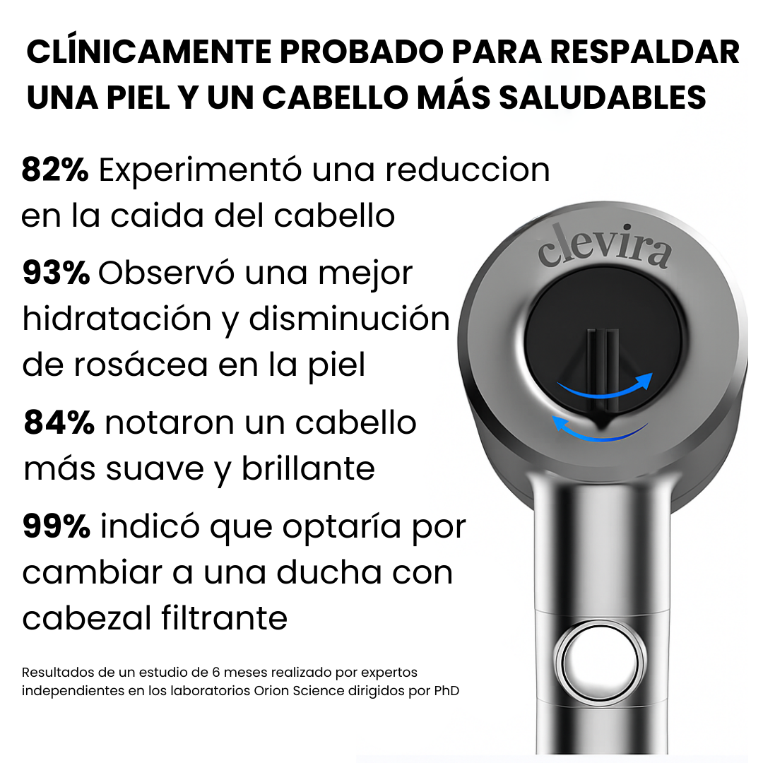 HydraCarePro™ – Cuidado Premium para tu Piel y Cabello