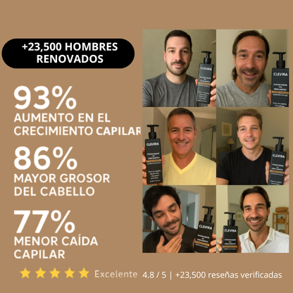CLEVIRA HairPro™- Frena La Caída Y Estimula El Crecimiento Desde Casa